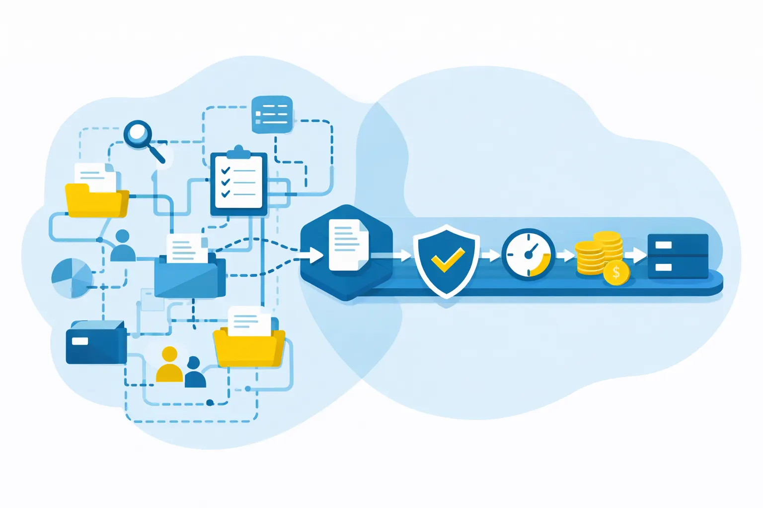 Importance document workflows document